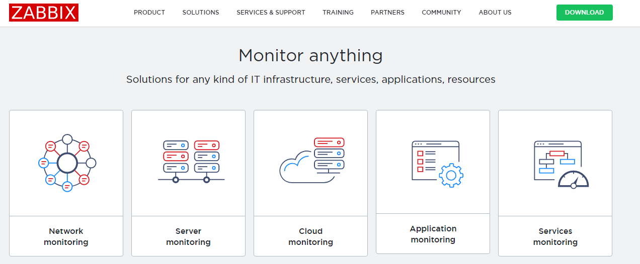 Мониторинг 1.16 5 новые. Система мониторинга Zabbix. Zabbix отслеживать состояния сети. Мониторинг it систем. Zabbix иконка.